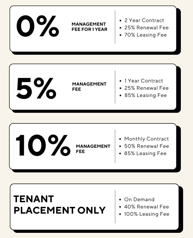 Pricing Table